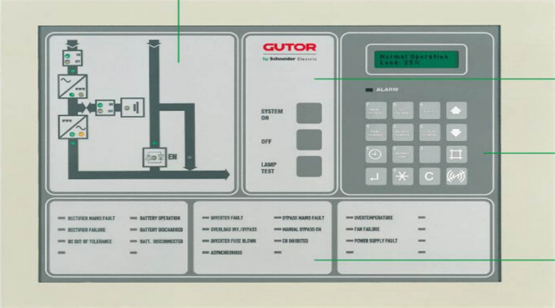 海博电子：UPS不间断电源如何进行维护？